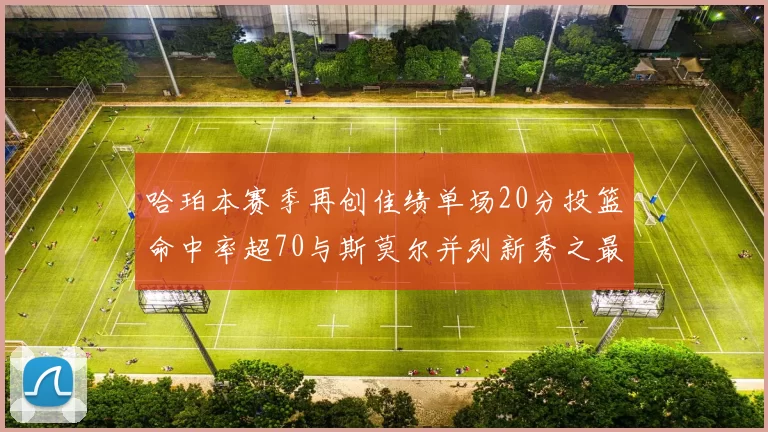 哈珀本赛季再创佳绩单场20分投篮命中率超70与斯莫尔并列新秀之最